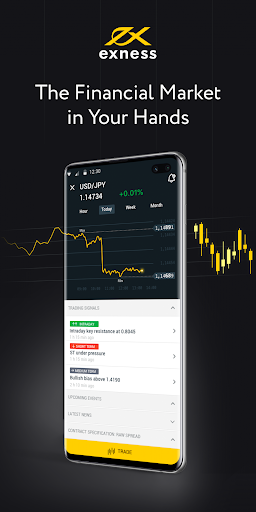 Discovering Exness Uae Your Gateway to Trading Success