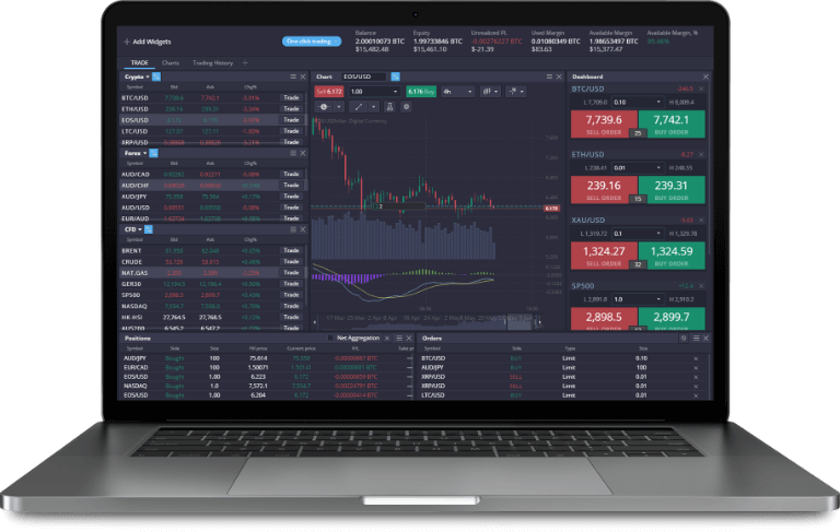 Explore the Benefits of Using PrimeXBT App for Trading Explore the Benefits of Using PrimeXBT App for Trading