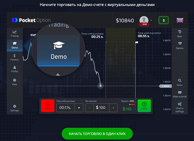 Pocket Option Reviews - A Comprehensive Analysis of Your Trading Experience